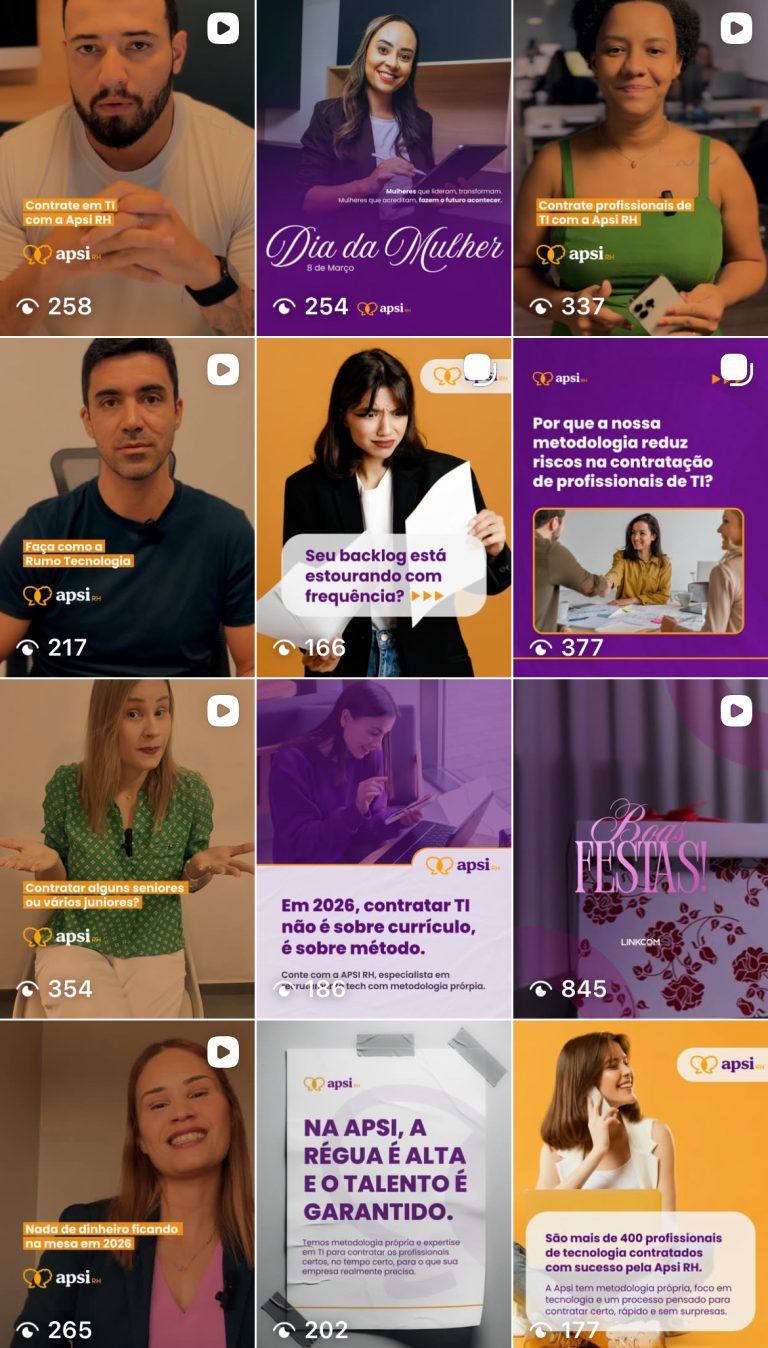 Importância do site responsivo para empresas